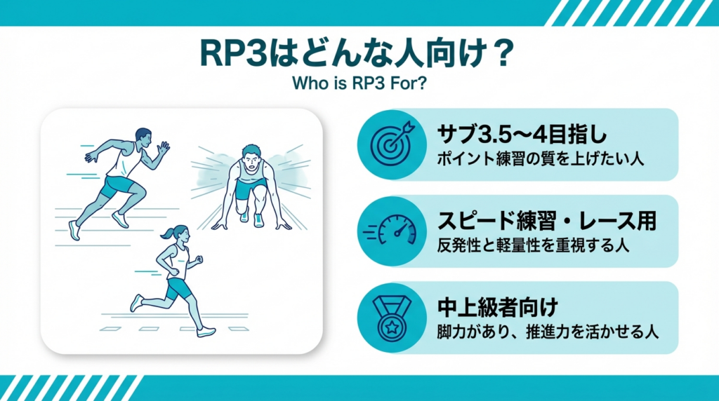 RP3はどんな人向け？