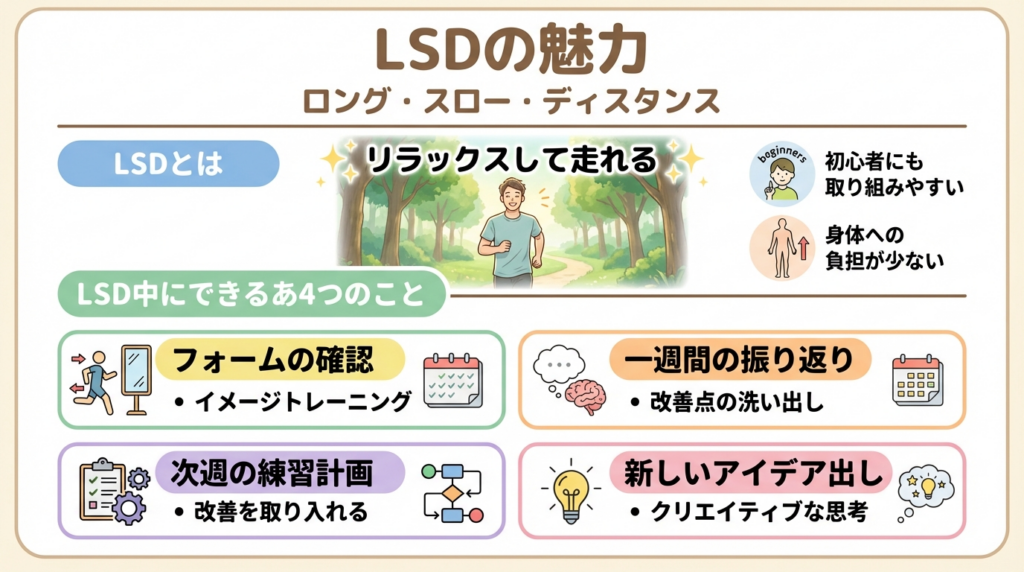 LSDの主な効果