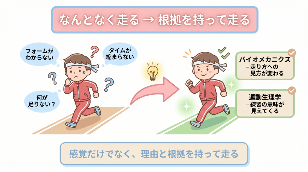 私自身の話——なぜこの本が刺さったのか