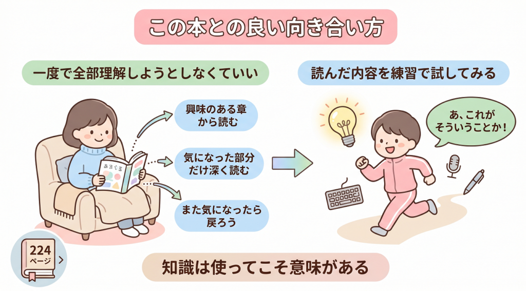 サイエンスオブランニングとの向き合い方