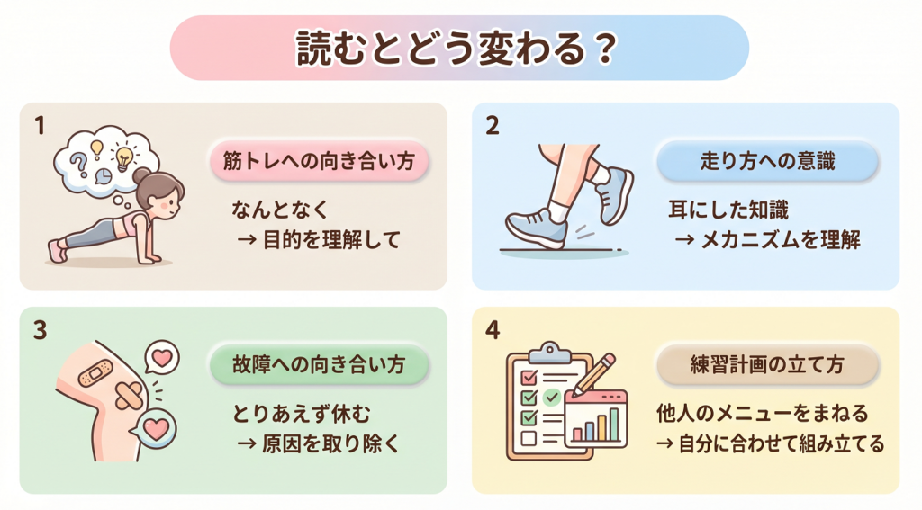 サイエンスオブランニングを読むと、具体的にどんなことが変わるのか