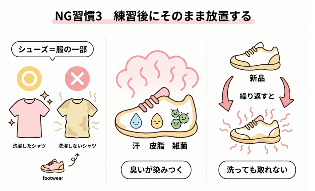 ランニングシューズのNG習慣③ 練習後にそのまま放置する