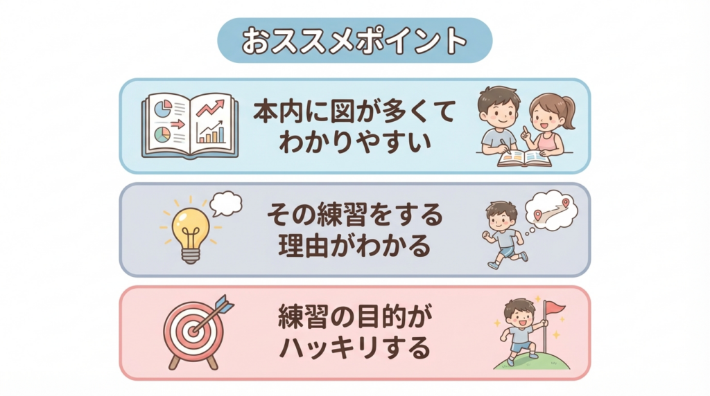 おすすめポイントのまとめ