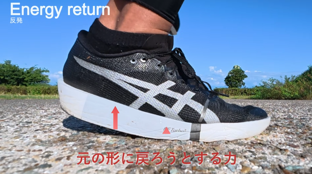 反発とは、エネルギーの一部を足に返す働きのことです。