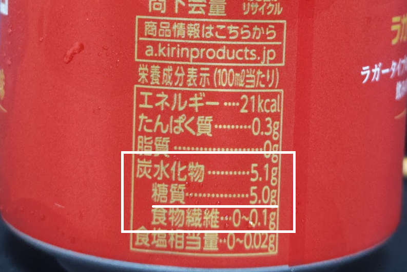 炭水化物　栄養成分表示　糖質